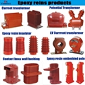 China full automatic apg clamping machine for high current bushings