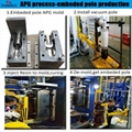 epoxy resin apg machine for current instrument transformer