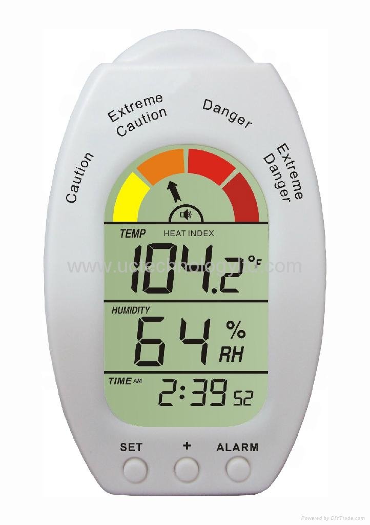 Heat index meter