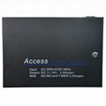 Power Supply for Access Control Board