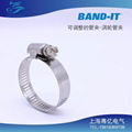 BAND-IT  不鏽鋼管夾M21199  2