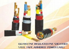 Newsun Cables