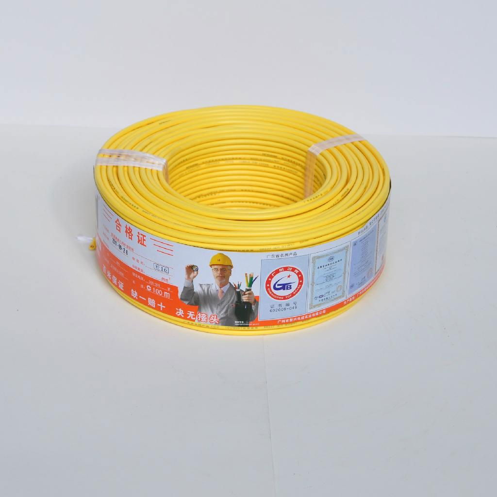 Newsun Cables 3