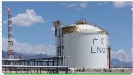 天然气 LNG  CNG
