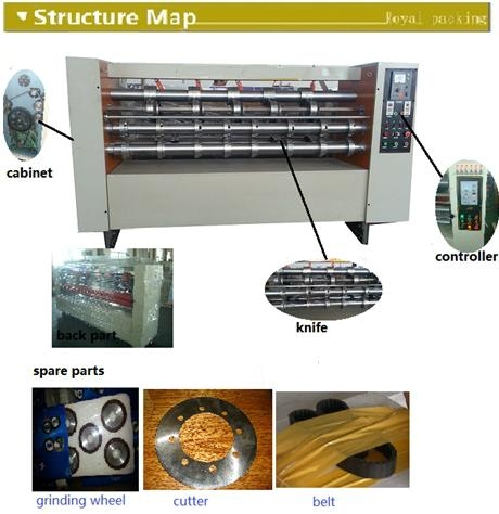  Thin Blade (Paperboard Slitter Scorer) 3