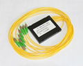 Singlemode Dual Window Fiber Optic