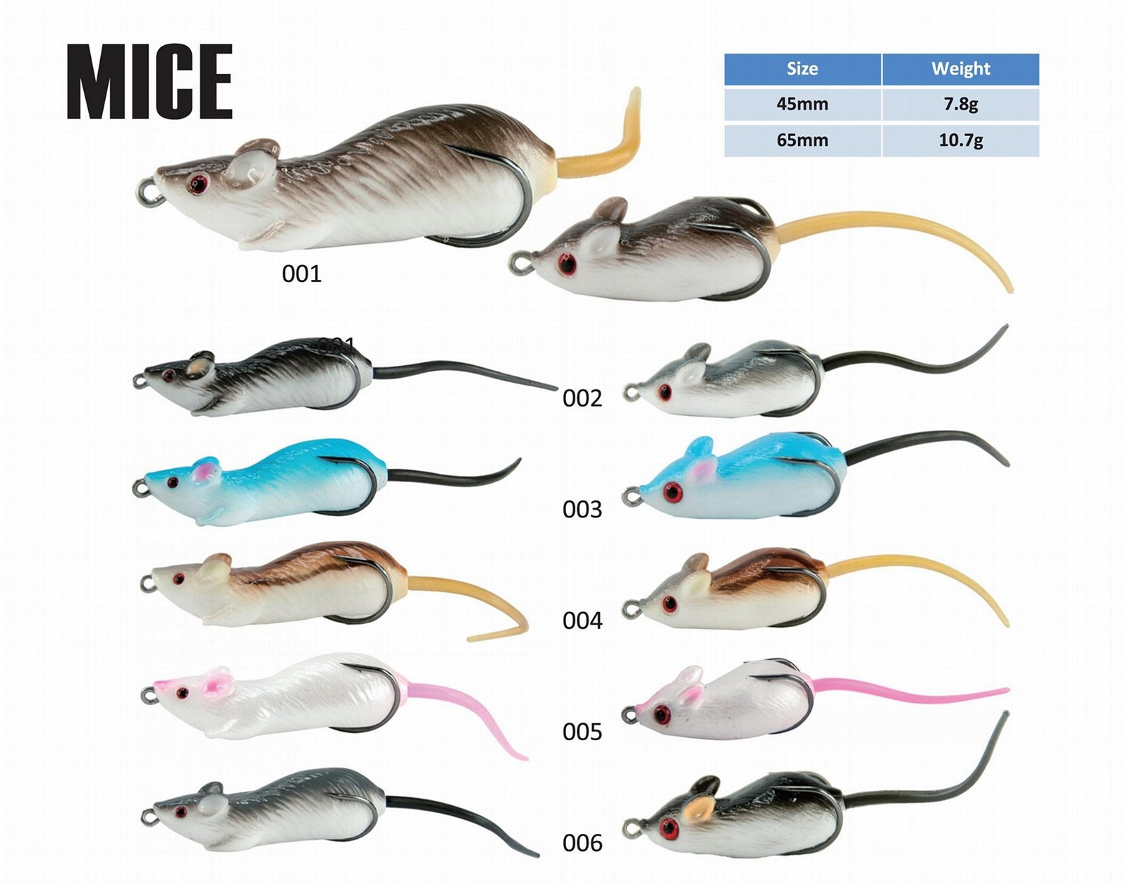 MOUSE LURE MICE LURE TOPWATER