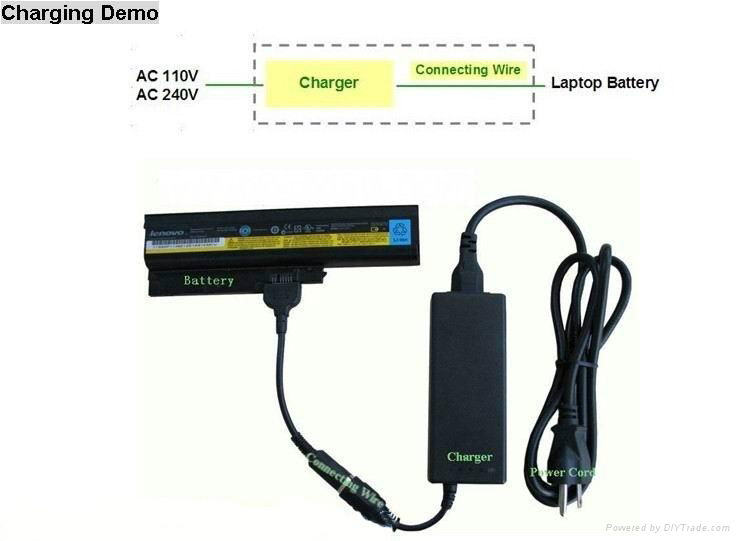 Universal External Laptop Batteries Charger For Dell HP ACER ASUS LENOVO IBM 3