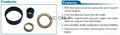 Anisotropic radial magnetized NdFeB ring