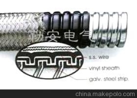 防爆不锈钢编制电缆护线管