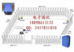 變電站高壓脈衝電子圍欄