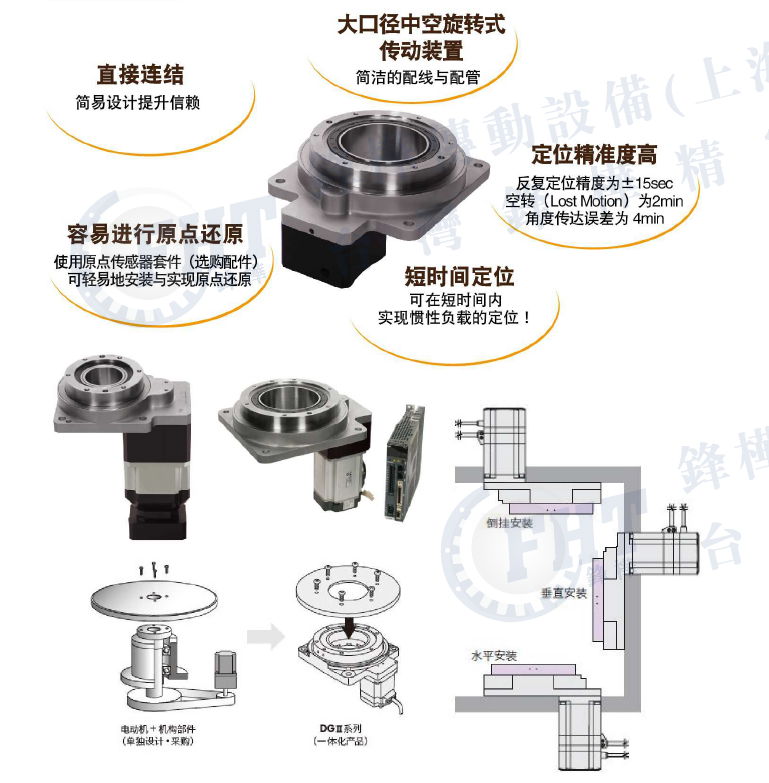 Hollow platform reducer