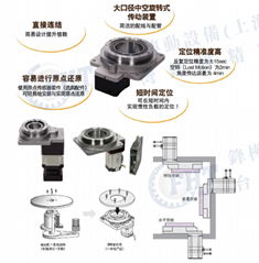 Hollow platform reducer