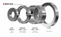 SHIMPO series planetary gear 3