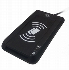 pboc,emv认证读卡器acr1281u-k