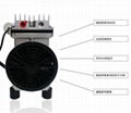 台冠無油靜音負壓泵小型真空泵活塞式真空泵負壓抽氣泵 4
