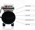 台冠無油真空泵小型抽氣泵高負壓真空泵靜音晒版機吸氣泵 3