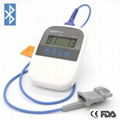 Medical Care Home Use Mini Handheld Pulse Oximeter