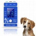 Multi-parameter vet monitor, veterinary monitor CE marked