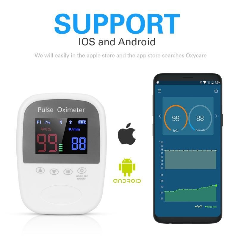 CE approved Blood Testing Equipments handheld pulse oximeter with special price