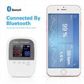 OEM available pulse oximeter,handheld pulse oximeter with cheap price