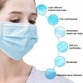 Anti-dust home use face mask 