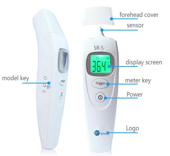 CE Approved Non-contact Infrared Thermometer  4