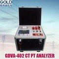 GDVA-405 Current Transformer Tester 1