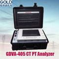 CT/PT Analyzers