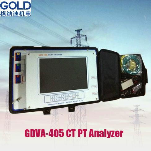 CT Turn Ratio Tester