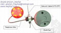 KEYTOP Ultrasonic Smart Parking Guidance