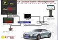 KEYTOP vehicle tracking system for