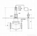 自力式温控阀 5