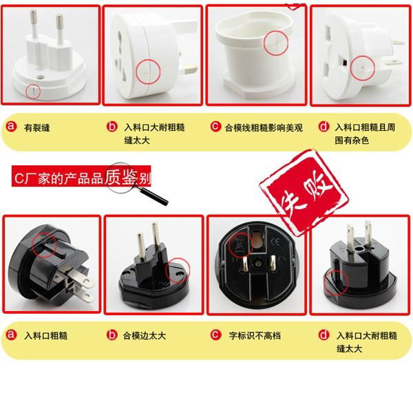 travel plug adapter south africa