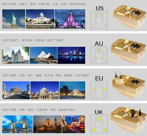 wonplug 2.1A Dual USB Travel Adapter  2