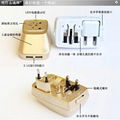 wonplug 2.1A Dual USB Travel Adapter 