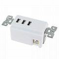 USA Wall Plate Charger