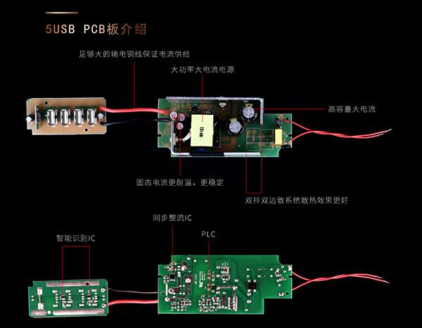 歐式桌面數碼排插 5