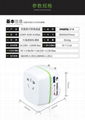 Travel Adapter, Universal Travel Plug Adapter with USB and Safety Shutter  