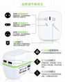 Travel Adapter, Universal Travel Plug Adapter with USB and Safety Shutter  