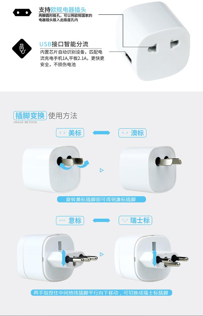 USB travel plug adapter