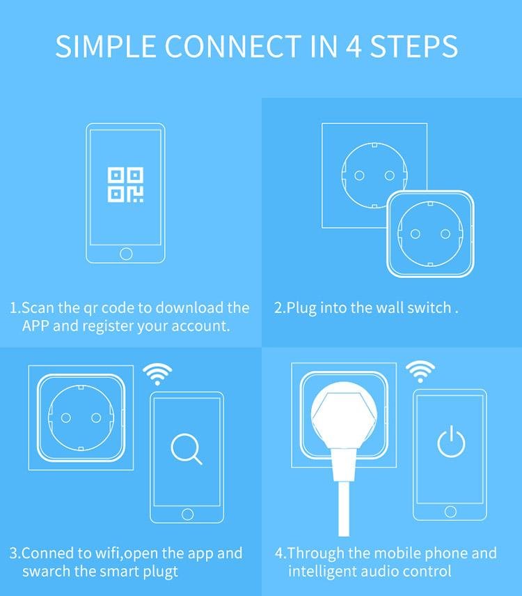 Smart Life Alexa Tuya IFTTT Remote Control Wireless EU Power Wifi Smart Plug 4