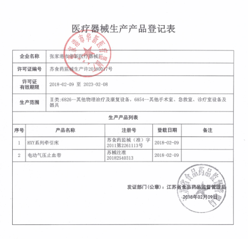 供應電動氣壓止血帶（臺式儀表） 5
