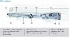 SPACE access control system