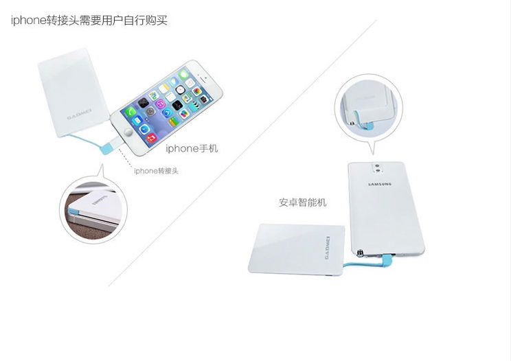 Super slim 2014 promotion gift power bank 2000mah ,business card power bank 5