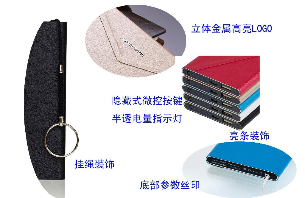 2014 new! mobile power bank for electronic 2