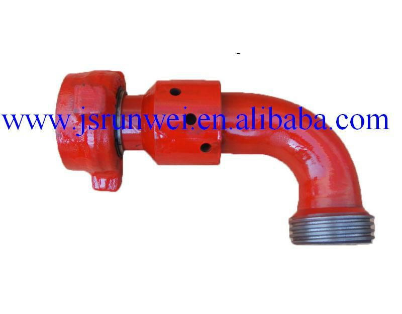 API 2‘’ fig1502 swivel joint of Model 30