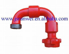 API 2‘’ fig1502 swivel joint of Model 50