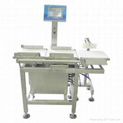 Check Weigher