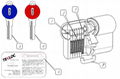 Computer Key Euro Cylinder 6pins